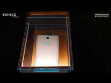 Indlæs og afspil video i gallerivisning Boneco P340 - Luftrenser